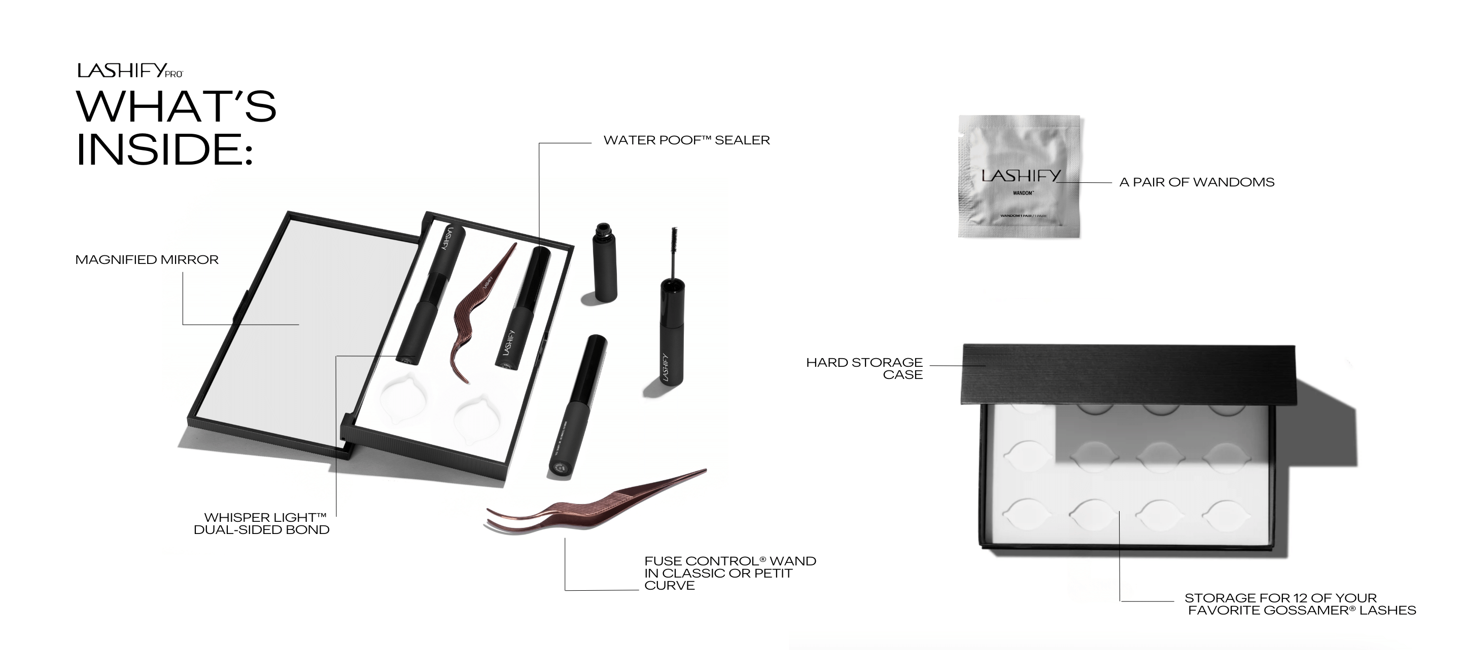 Control Kit Bundle - 4 Petit Kits